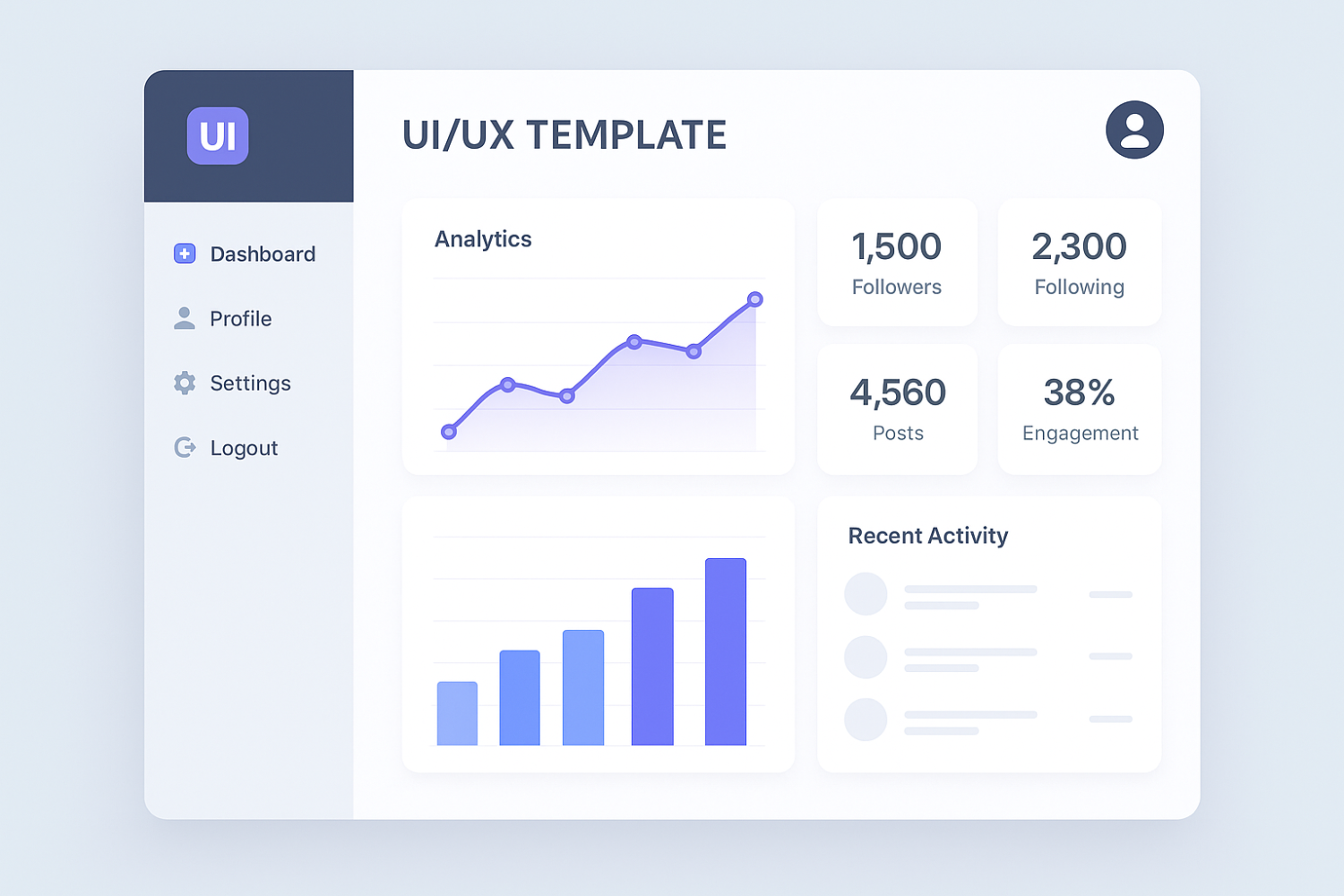 Kickstart Your Project with a Professional UI/UX Template for Complete Website Design